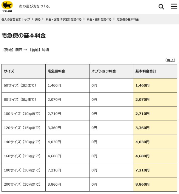 しゃん様 ⚠️宅急便サイズ ゆっくり楽しむ 沖縄プチ移住 / 宅配便で送る